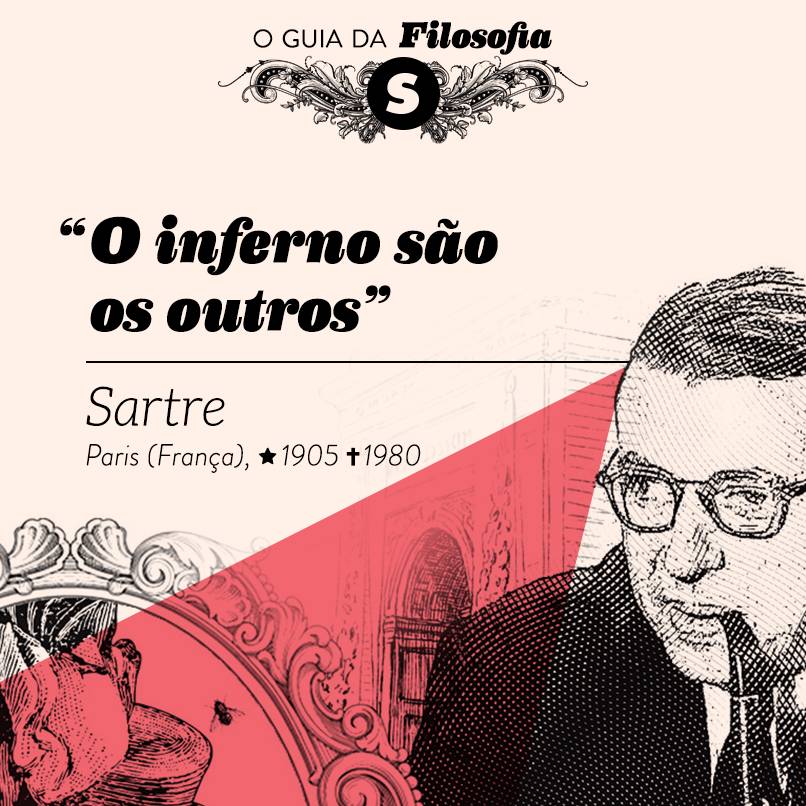 “O inferno são os outros”, Sartre “O inferno são os outros”, Sartre