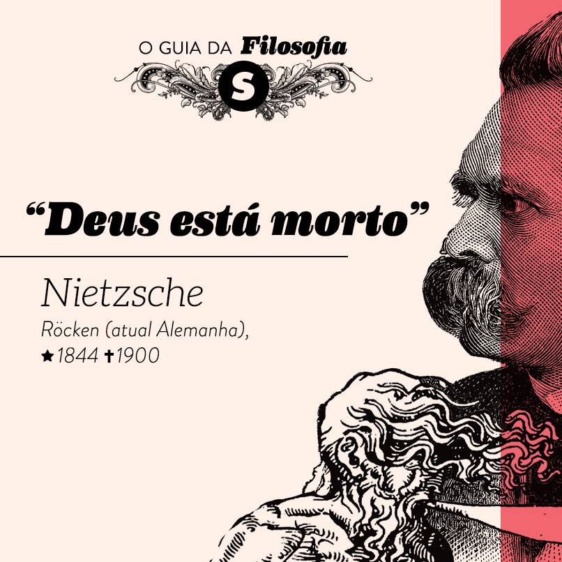 “Deus está morto”, Nietzsche “Deus está morto”, Nietzsche