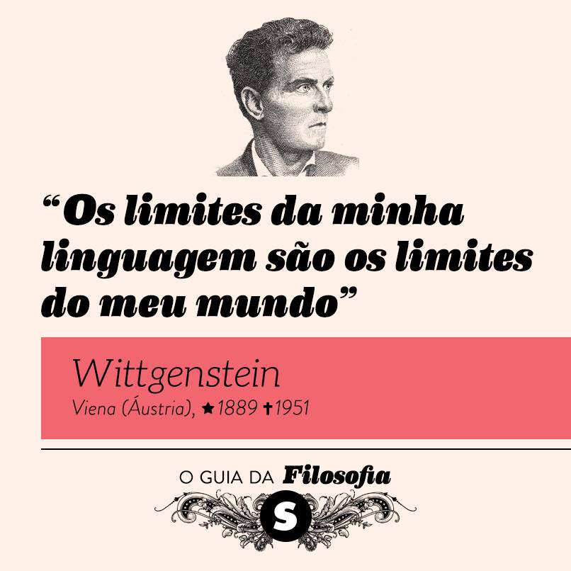 “Os limites da minha linguagem são os limites do meu mundo”, Wittgenstein “Os limites da minha linguagem são os limites do meu mundo”, Wittgenstein