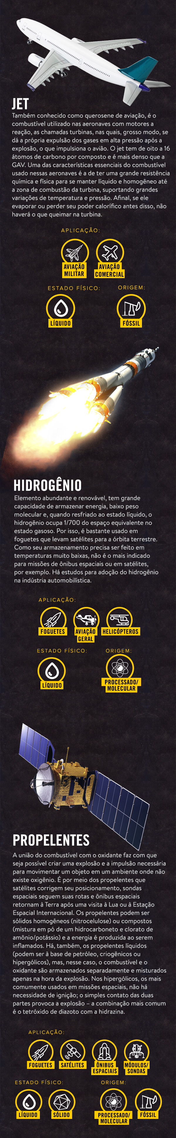 Diferen&ccedil;a dos combust&iacute;veis