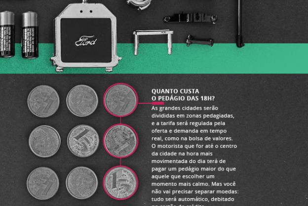 super.abril.com.br