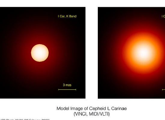 A cefeida é um tipo de estrela entre 4 e 15 vezes maior que o Sol e até 30 mil vezes mais brilhante. A energia da cefeida vem das reações de fusão nuclear que transformam hélio em carbono. A cefeida é um tipo de estrela entre 4 e 15 vezes maior que o Sol e até 30 mil vezes mais brilhante. A energia da cefeida vem das reações de fusão nuclear que transformam hélio em carbono.