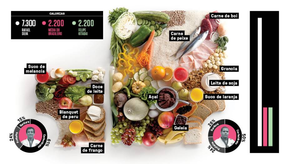 Os judocas Os judocas