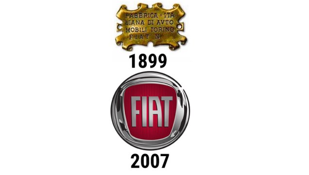 Fiat Fiat