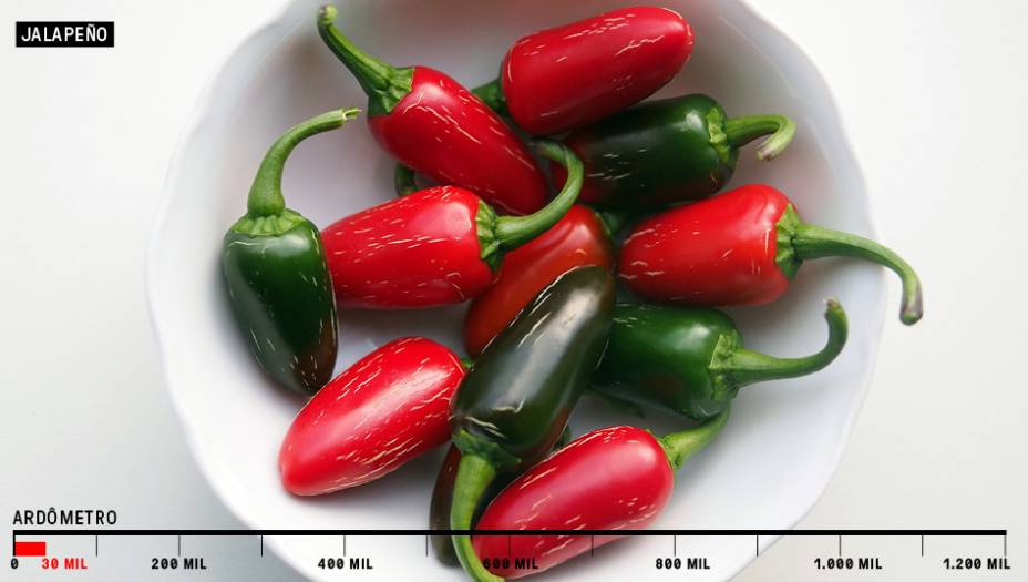 8. Jalapeño - 30 mil SHU<br /> 8. Jalapeño - 30 mil SHU<br />