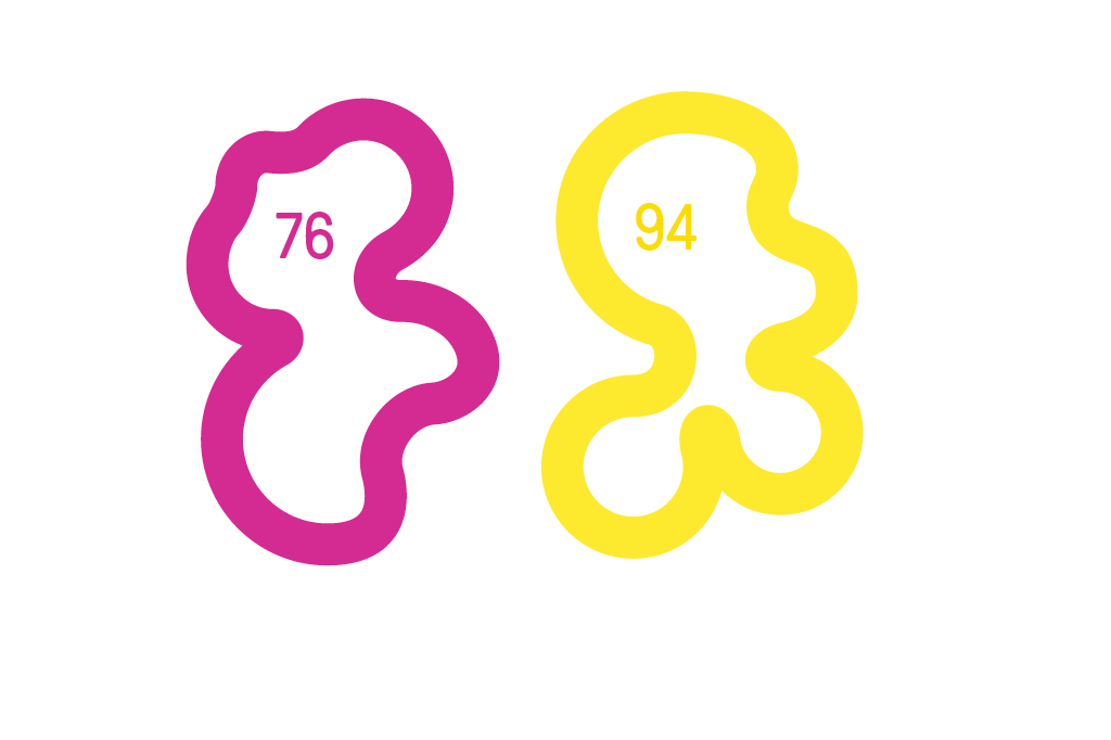 ARQUIVO | Os maiores c&eacute;rebros do mundo