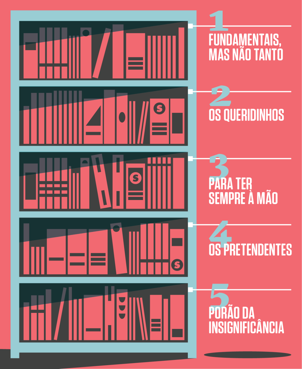 Estante de livros