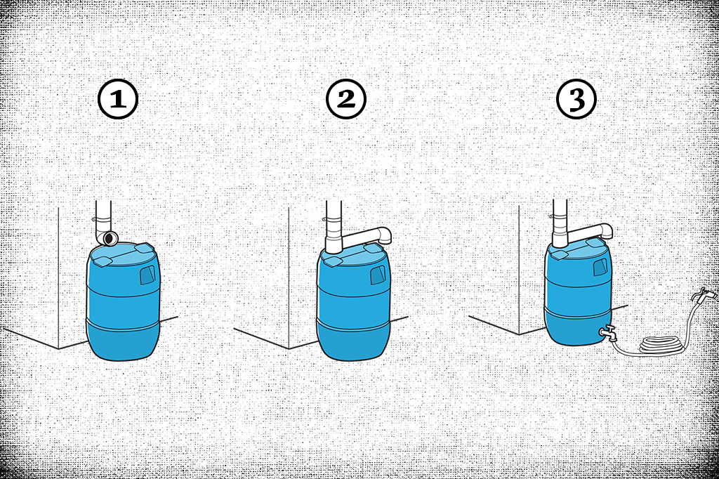 Crie um sistema de coleta de água de chuva