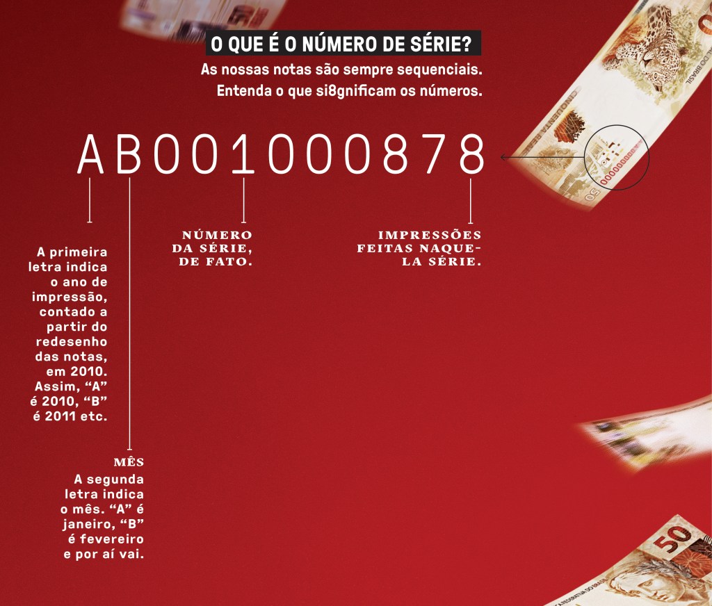 É possível invadir uma Casa da Moeda como em “La Casa de Papel”?