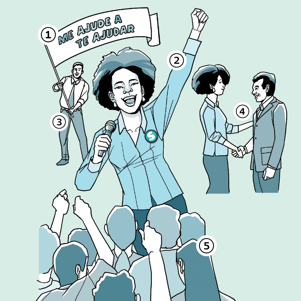 Como virar candidato? Como virar candidato?
