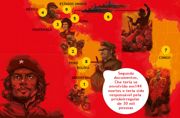 Quem foi Che Guevara?