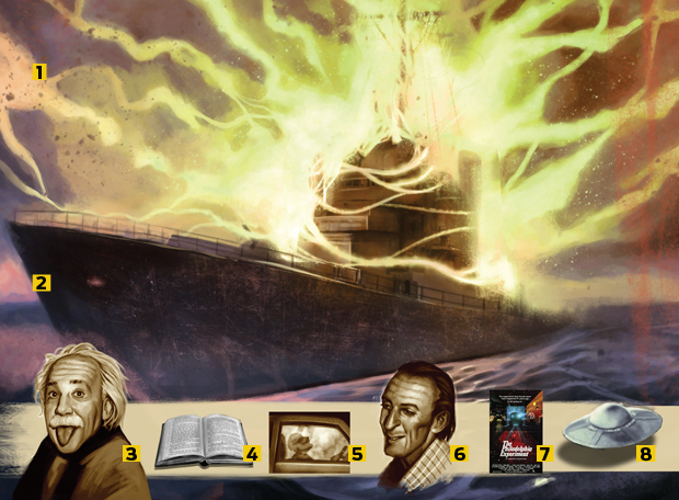 Teoria da Conspiração: O que foi o Experimento Filadélfia?