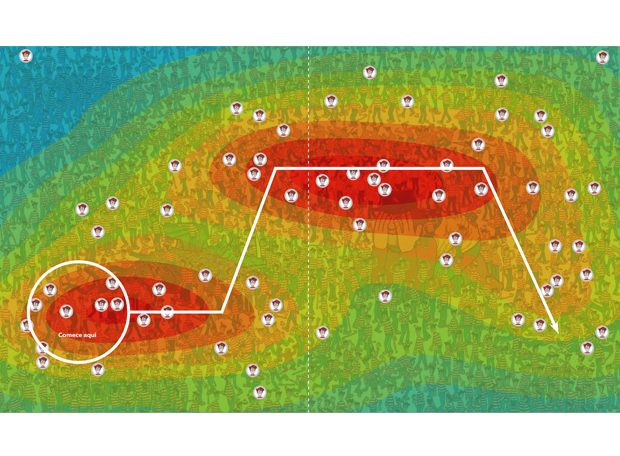 InfoPop: Qual o modo mais fácil de encontrar Wally?