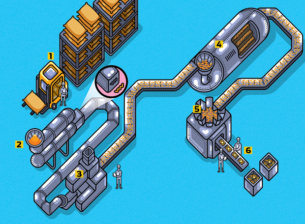 Como são feitos os salgadinhos?