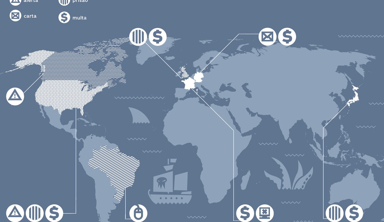 mapa de pirataria