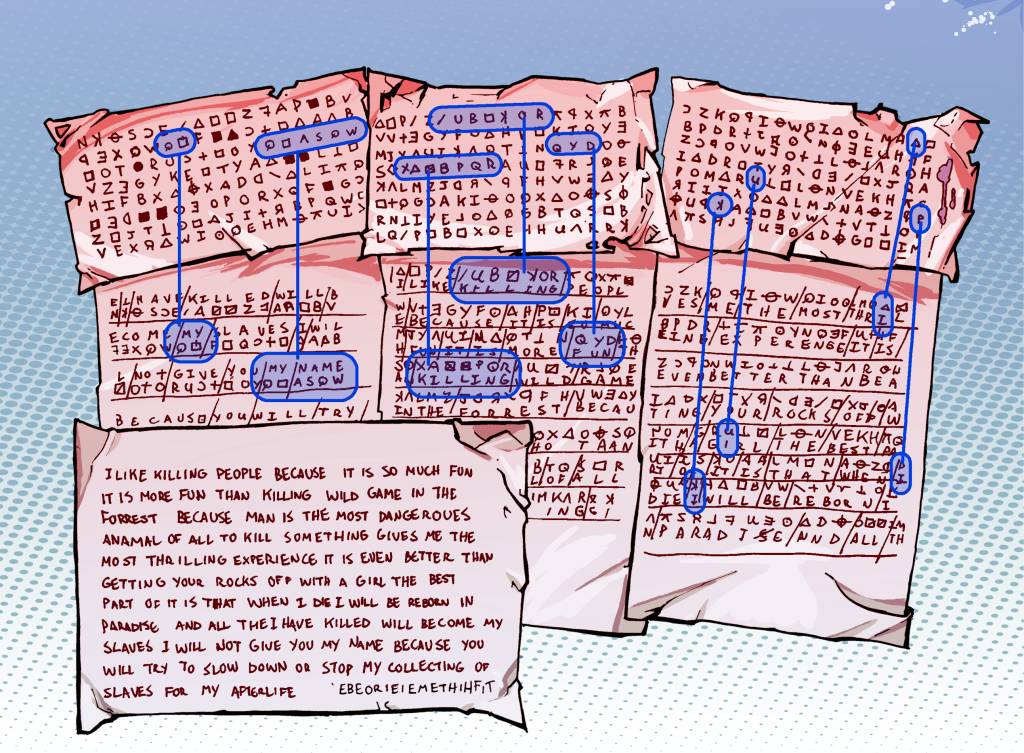 Como foi decifrada a carta do Assassino do Zodíaco?
