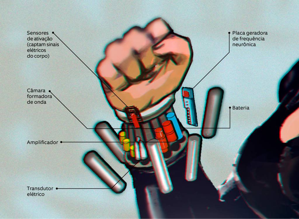 Viúva-negra 02 Viúva-negra 02