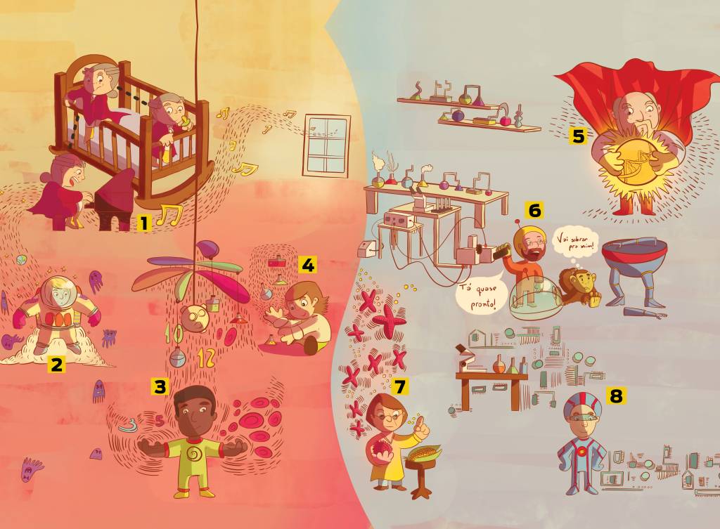 4 exemplos de gênios desde criança e 4 que só se tornaram depois