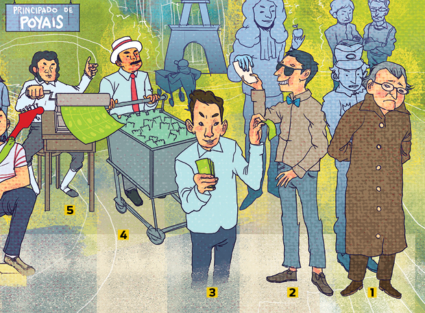 Top 10: Os falsários mais cara-de-pau da história