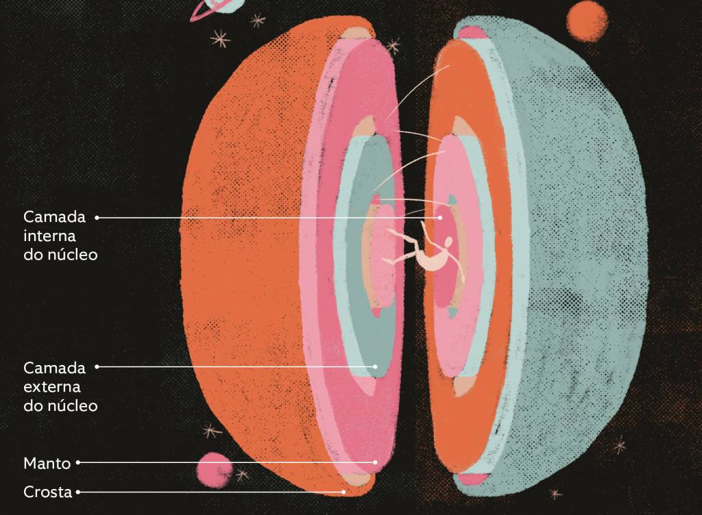 E se alguém pulasse num buraco até o outro lado do mundo?