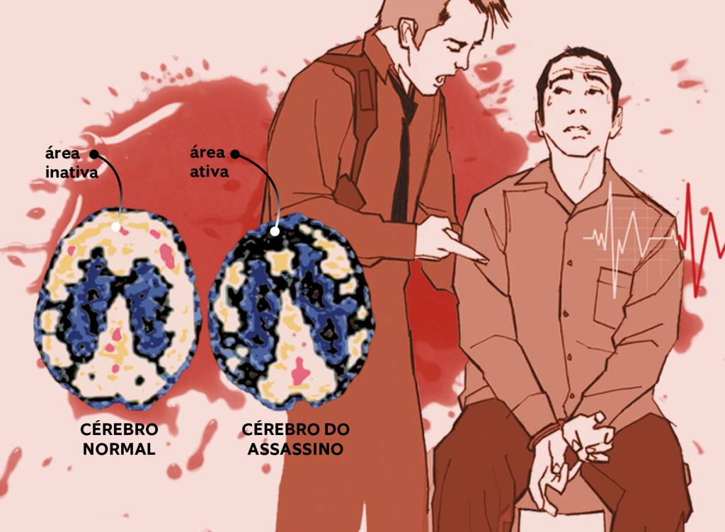 Como é o diagnóstico e o tratamento de um psicopata?