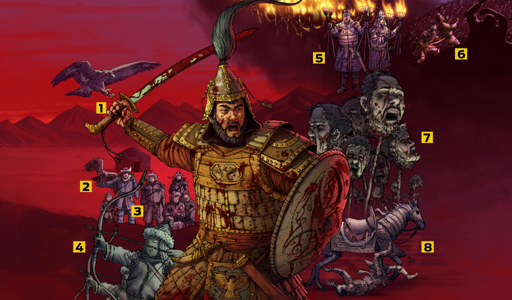 As maiores atrocidades de Gêngis Khan