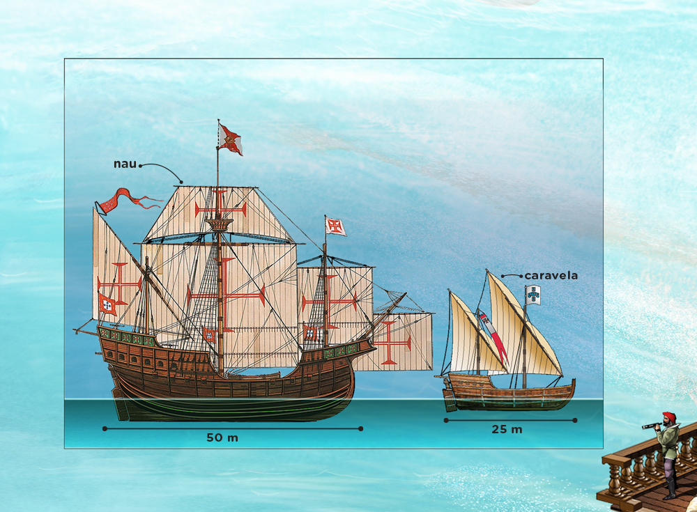 Como era a vida na armada de Pedro Álvares Cabral? Como era a vida na armada de Pedro Álvares Cabral?