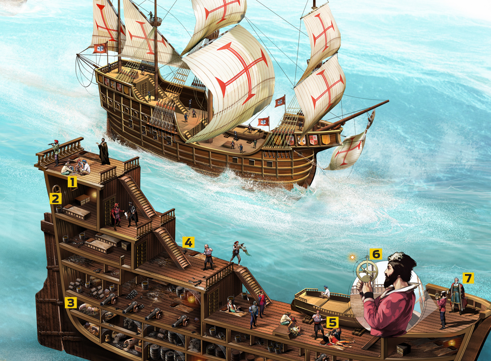 Como era a vida na armada de Pedro Álvares Cabral? Como era a vida na armada de Pedro Álvares Cabral?