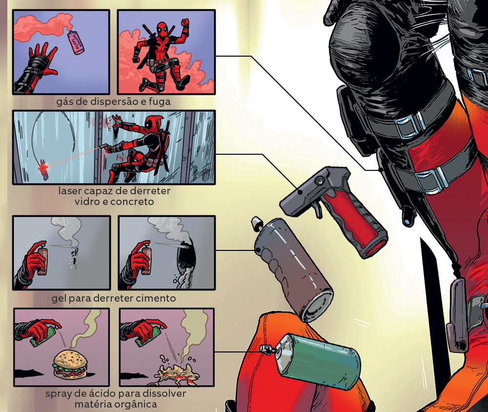 As armas e os poderes de Deadpool