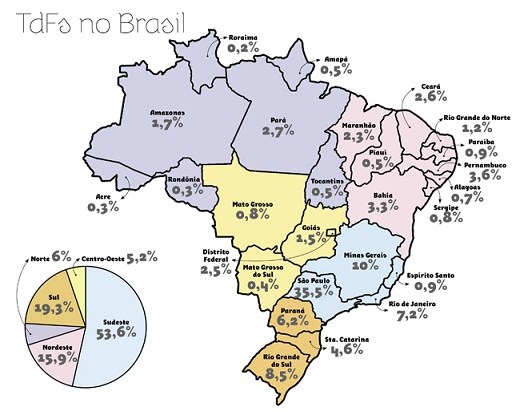 gr%c3%a1fico-brasil