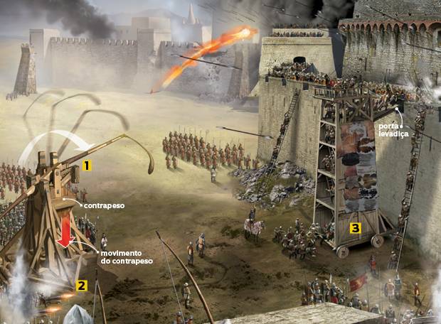 guerra-na-idade-media1 guerra-na-idade-media1