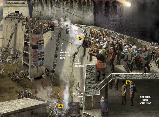 guerra-na-idade-media2 guerra-na-idade-media2