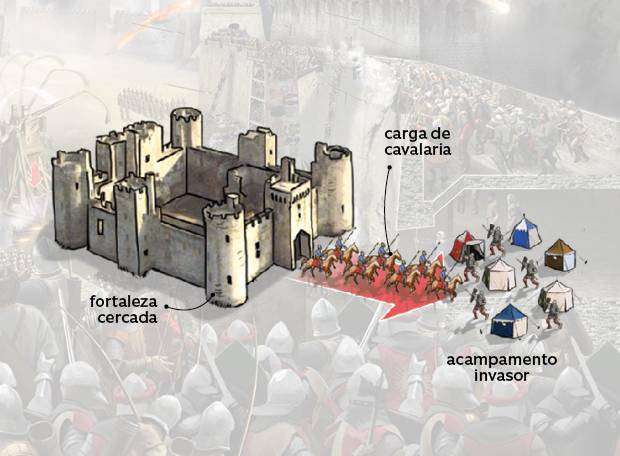 guerra-na-idade-media4 guerra-na-idade-media4