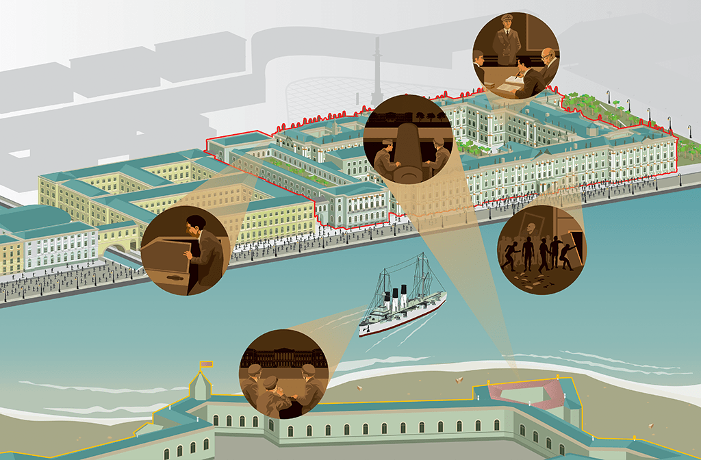 Como foi o cerco ao Palácio de Inverno durante a Revolução Russa? Como foi o cerco ao Palácio de Inverno durante a Revolução Russa?