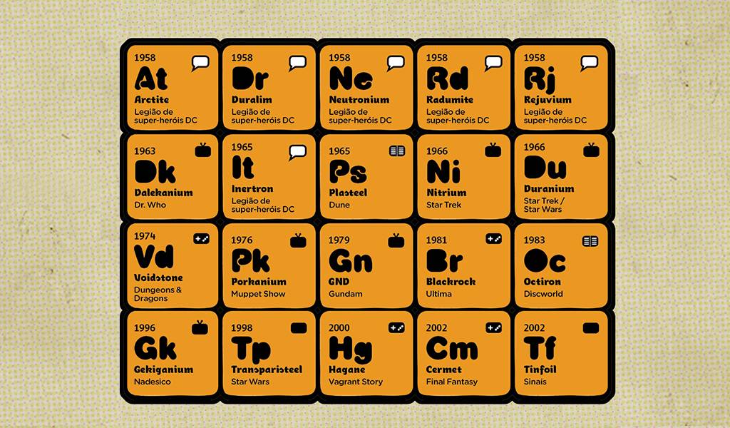 periodica5
