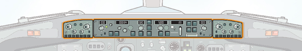 Como funciona a cabine de comando de um avião?