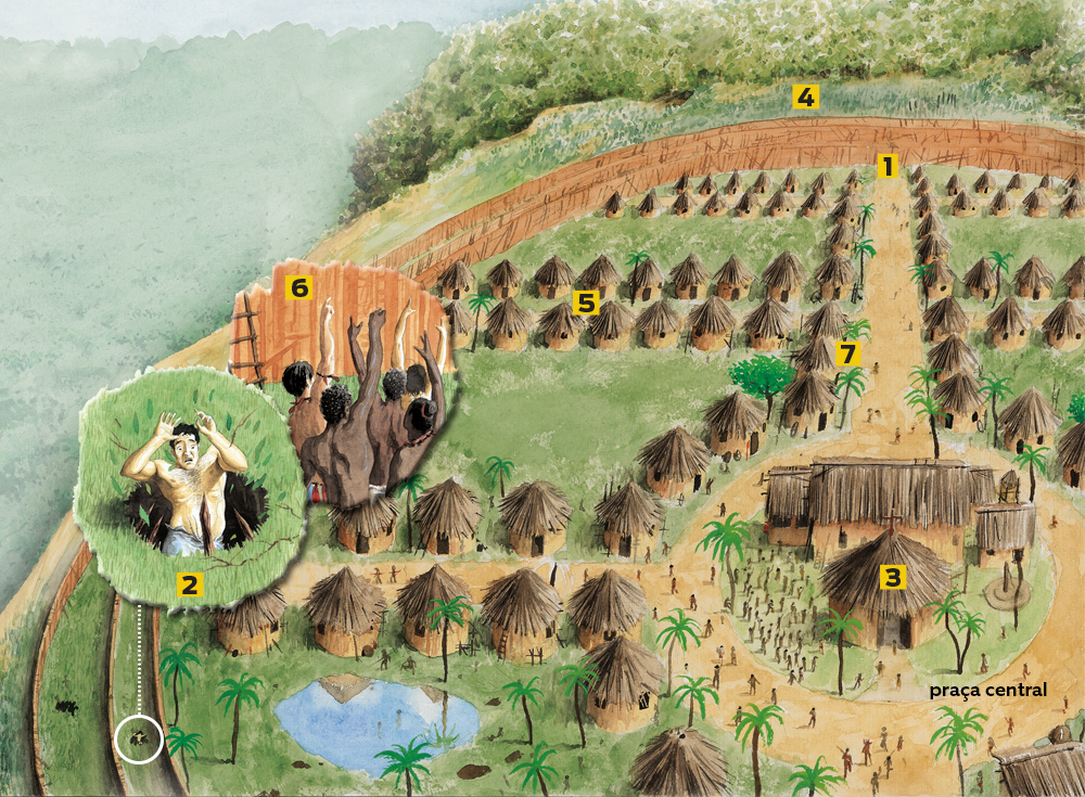 Infogr&aacute;fico do quilombo dos Palmares