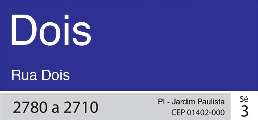 Qual o nome de rua mais comum no Brasil?