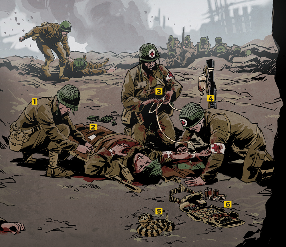 Como era o trabalho de um médico nos fronts da 2ª Guerra Mundial? Como era o trabalho de um médico nos fronts da 2ª Guerra Mundial?