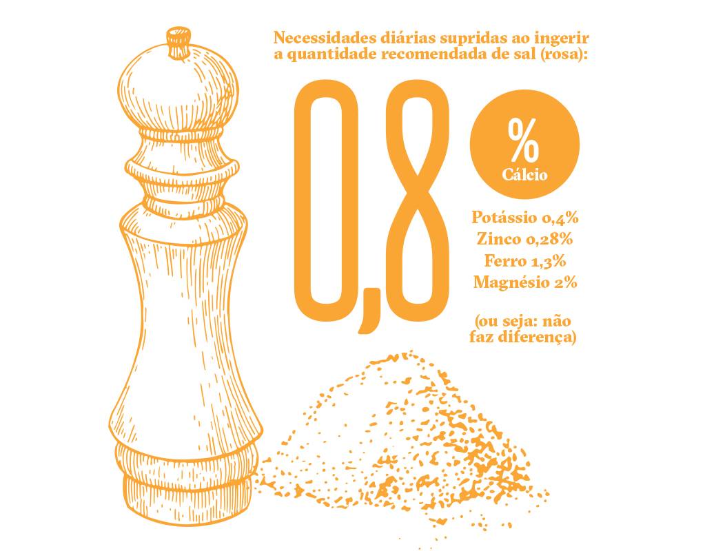 splash matéria de capa 5 splash matéria de capa 5