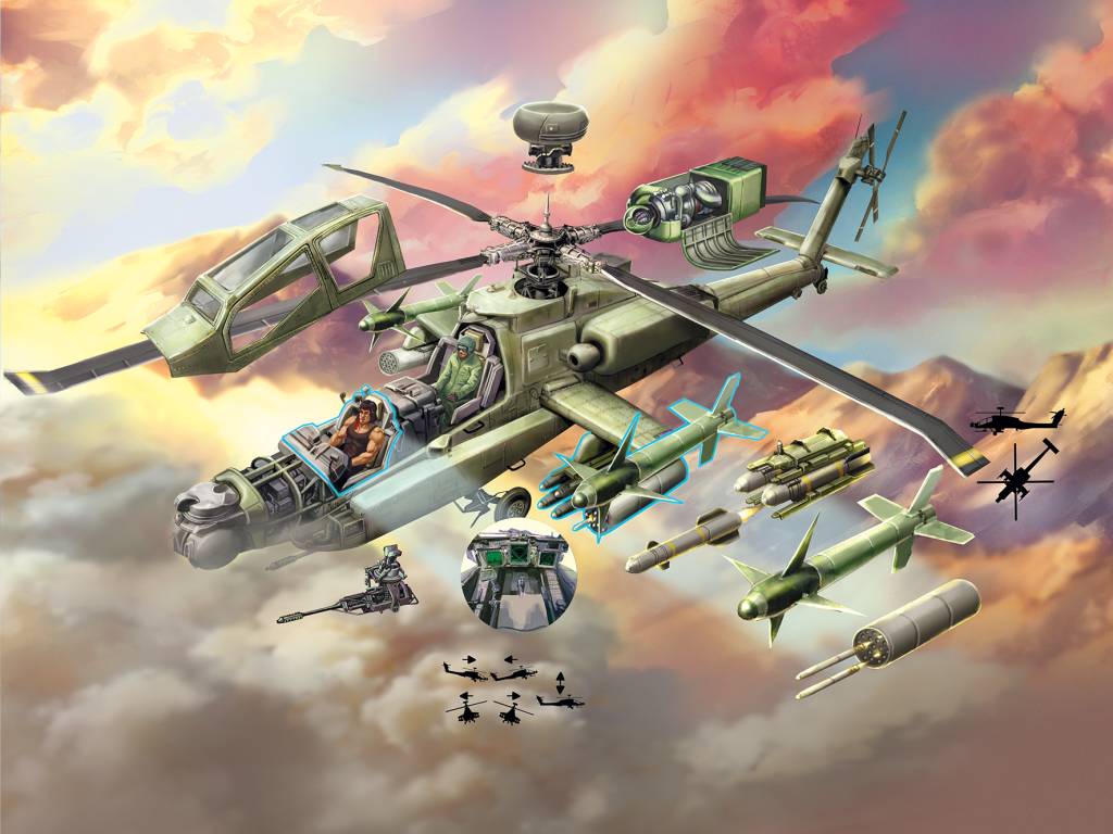 Como funciona um helicóptero de guerra?