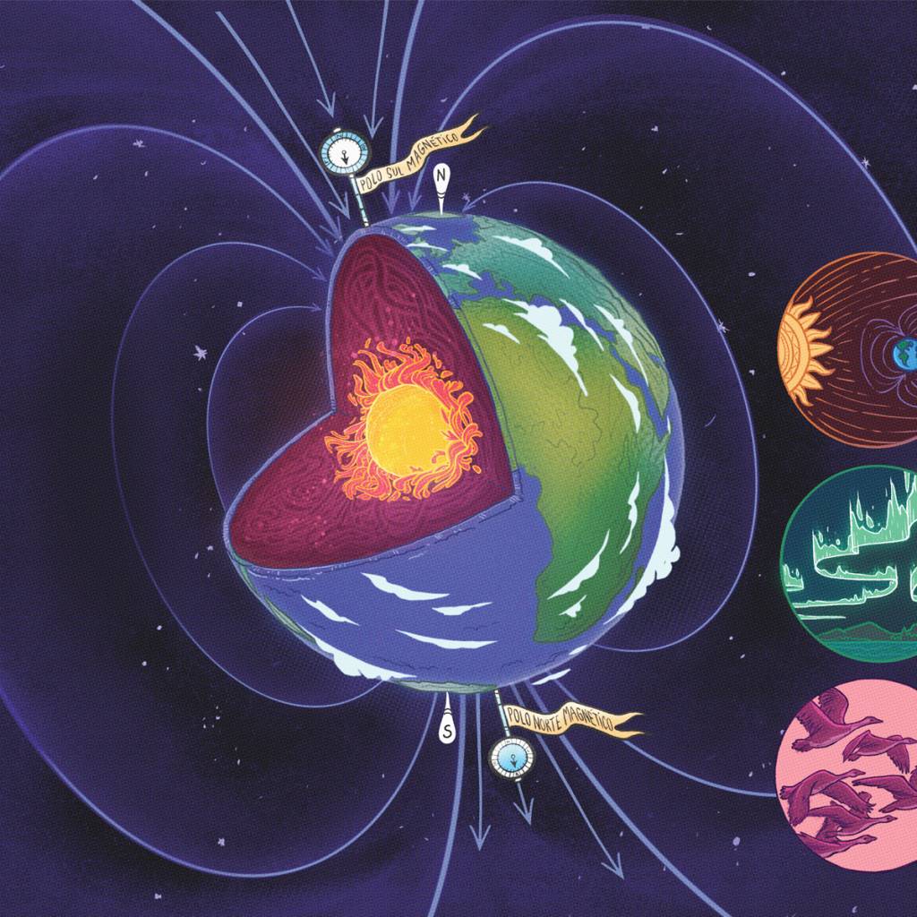 O que é o campo magnético da Terra? O que ele influencia?