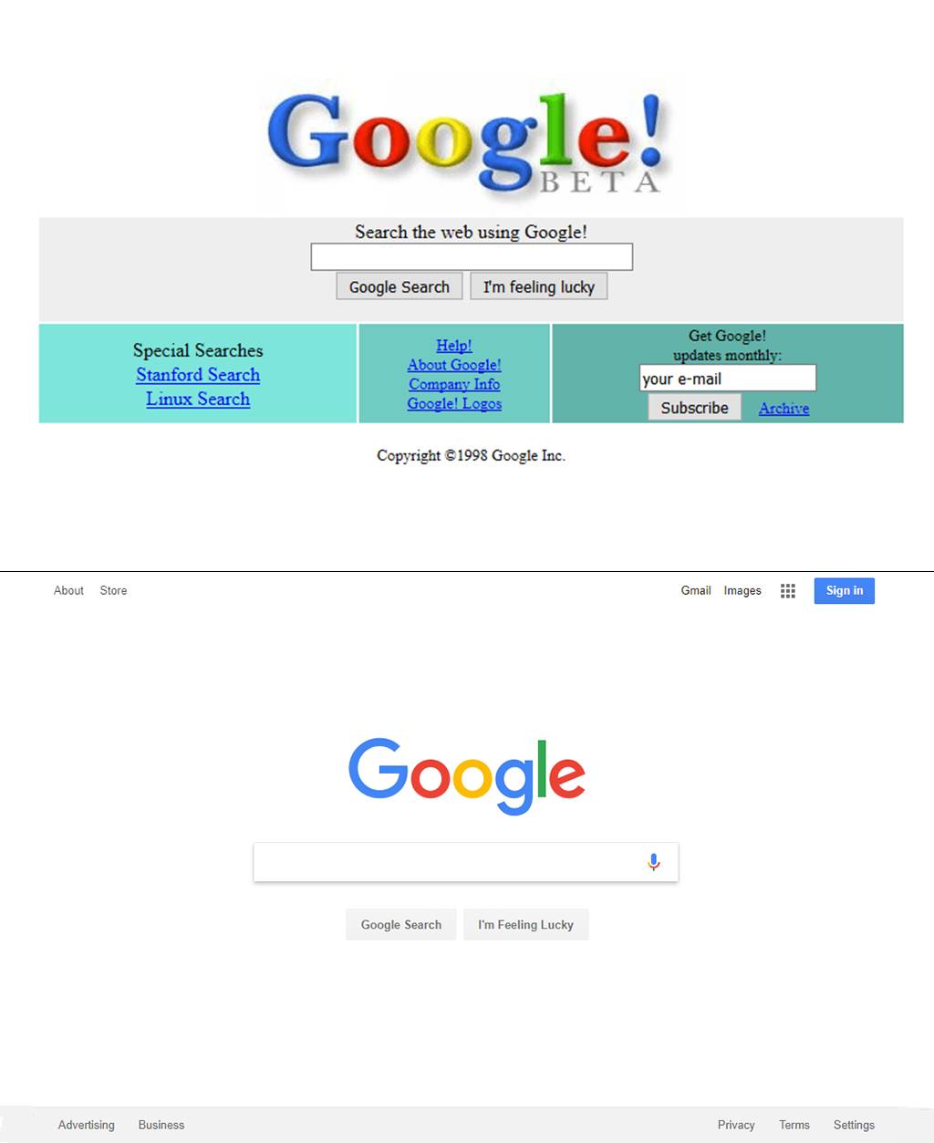Google 1998 e 2018