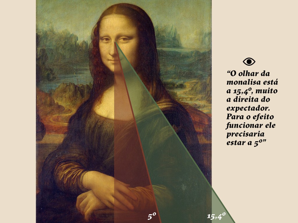 monalisa_olhar monalisa_olhar