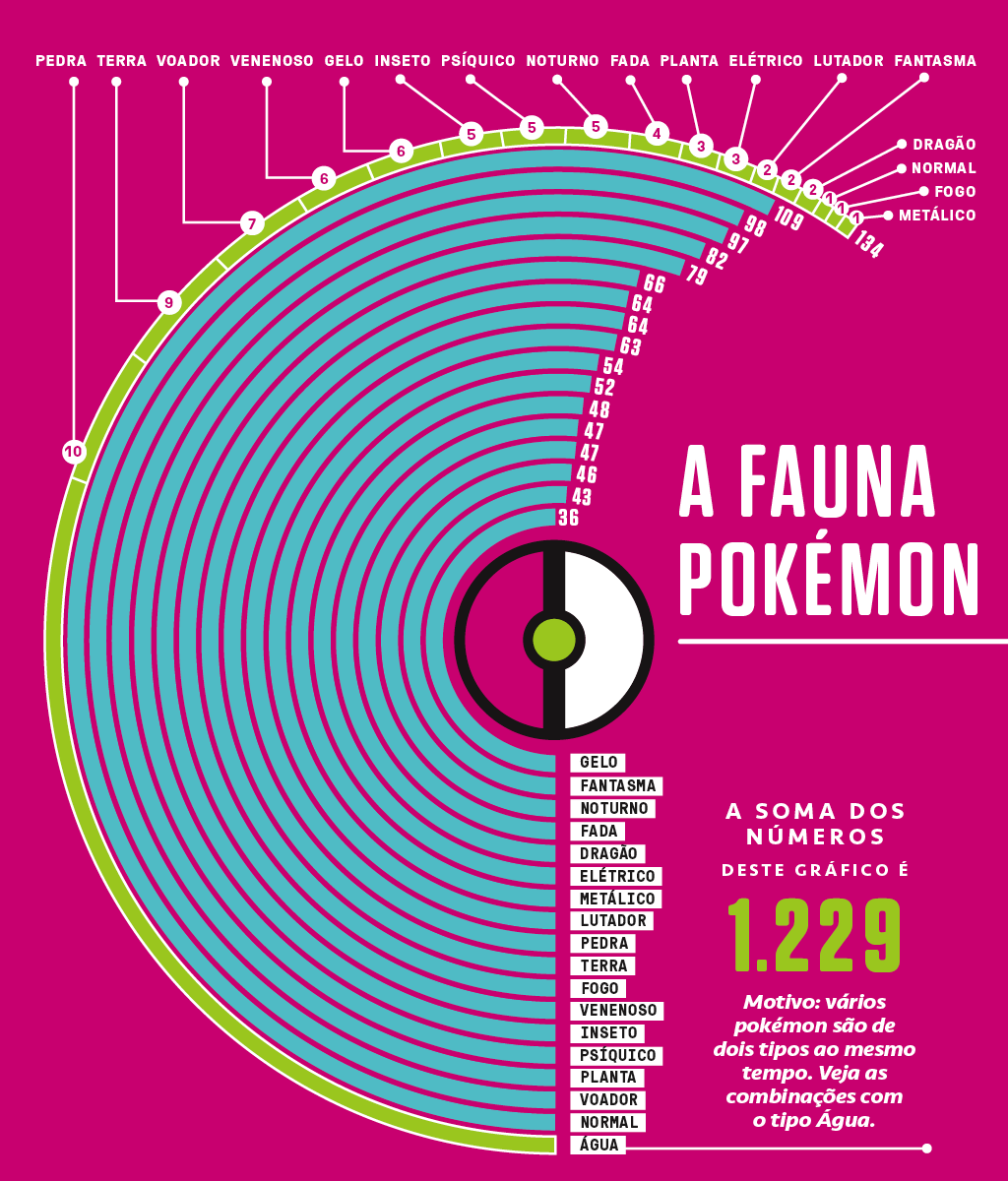 SI_402_Pockemon_2 SI_402_Pokemon_2