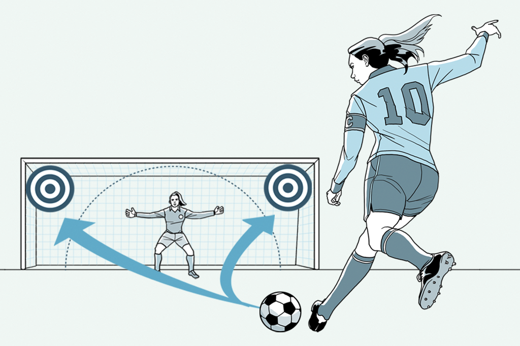 Manual: Como bater o pênalti perfeito?