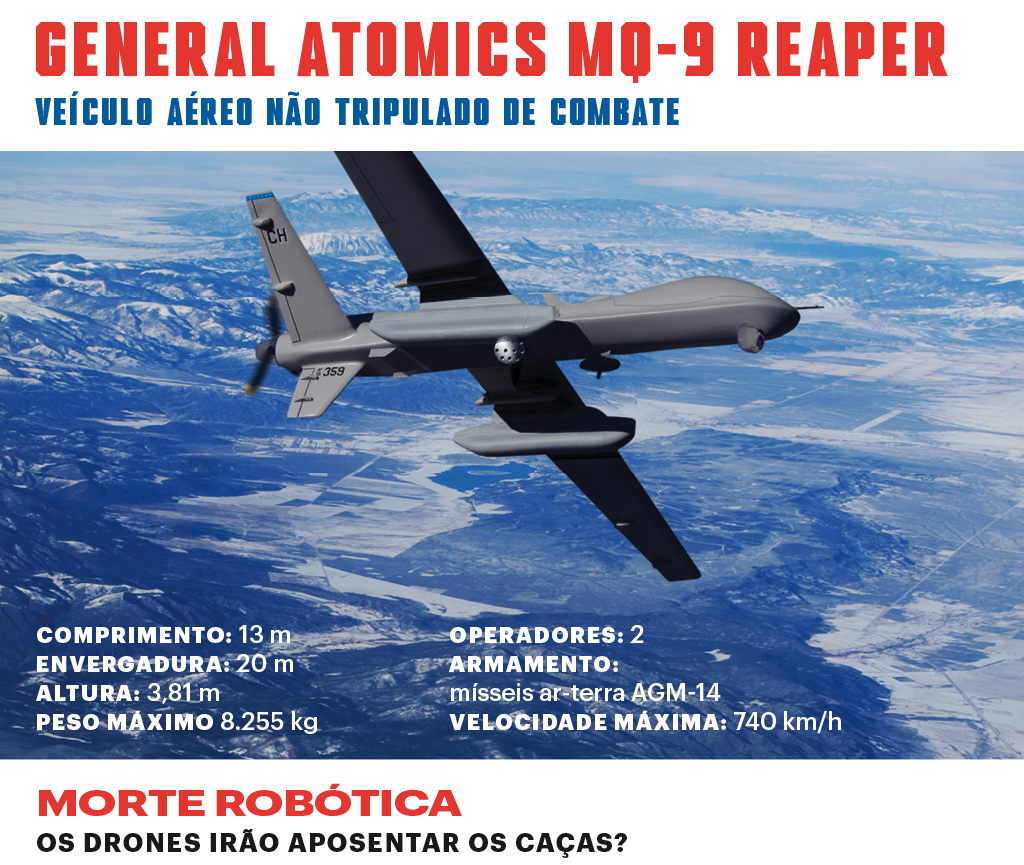 SI_Exércitos_US_Drone SI_Exércitos_US_Drone