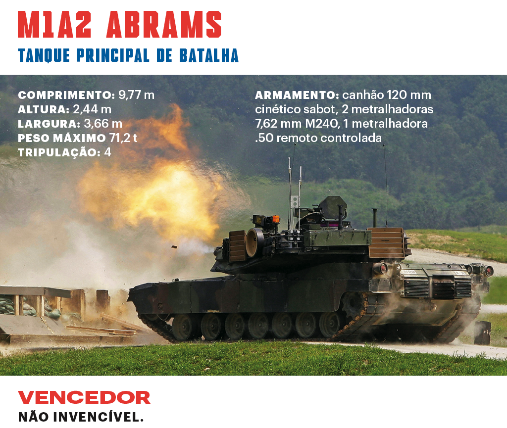 SI_Exércitos_US_Tanque SI_Exércitos_US_Tanque