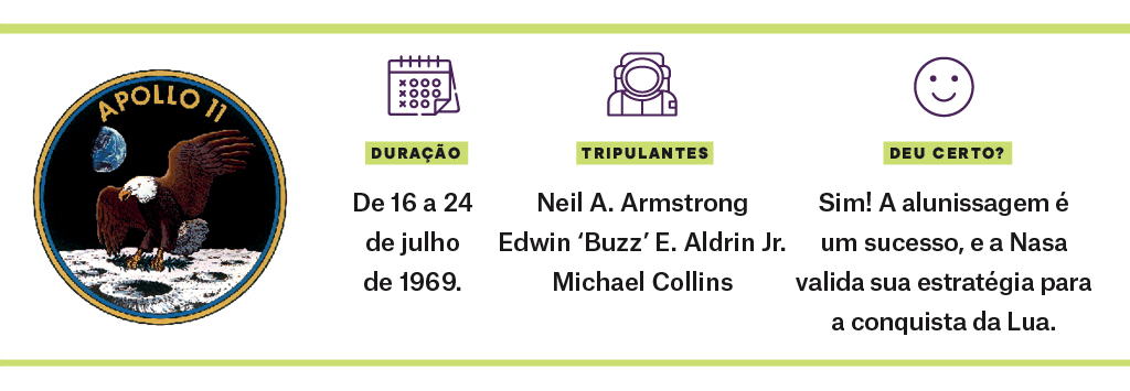 SI_ProjetoApollo11_Index