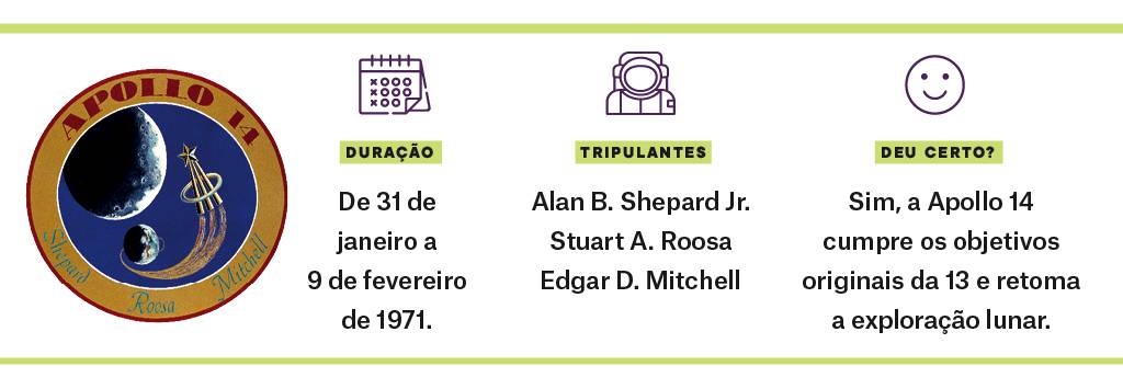 SI_ProjetoApollo14_Index SI_ProjetoApollo14_Index